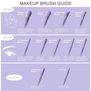 Eigshow Ecopro Bamboo Brushes Set (11 Pieces) - Ice Blue - Image 7